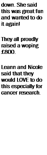 Text Box: down. She said this was great fun and wanted to do it again!They all proudly raised a woping 800.Leann and Nicole said that they would LOVE to do this especially for cancer research.